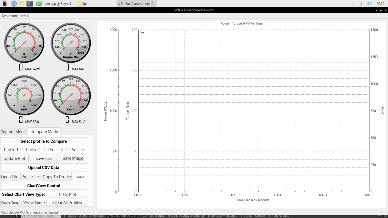 Chassis Dynamometer – Emflux Motors
